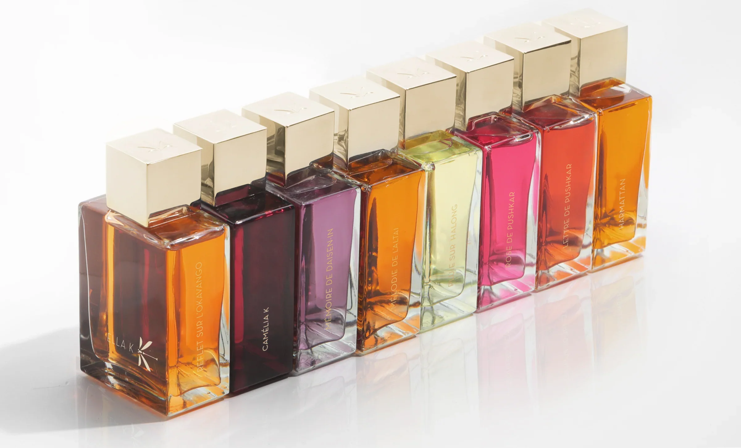 Ella K Parfums